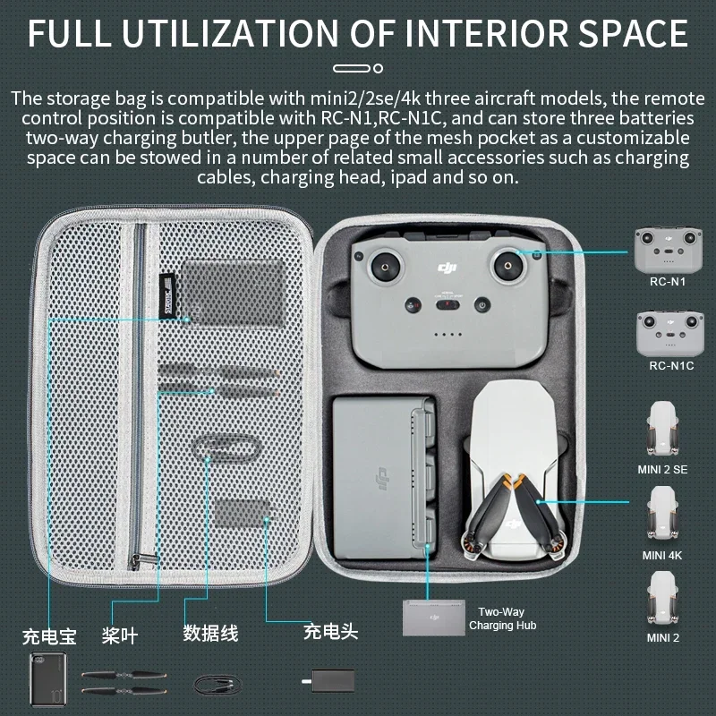 Mini 2 Umhängetasche PU Tragba – Drone Carrying Case Bewertung und Preis