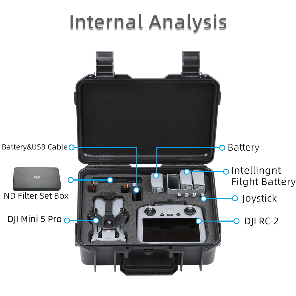Fall Für DJI Mini 5 Pro Explos – Drone Carrying Case Bewertung und Preis
