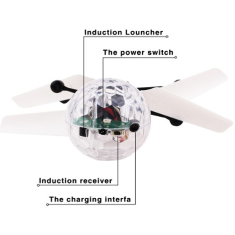 Kinder-Mini-Drohne RC-Helikopt – Drone Remote Controller Lanyard Bewertung und Preis