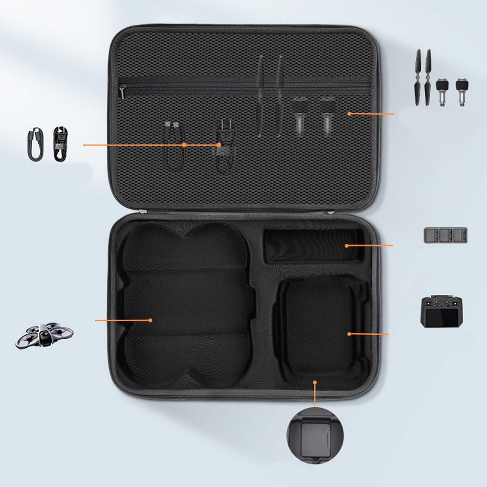   Für DJI Avata 360 Aufbewahru – Drone Backpack Bewertung und Preis